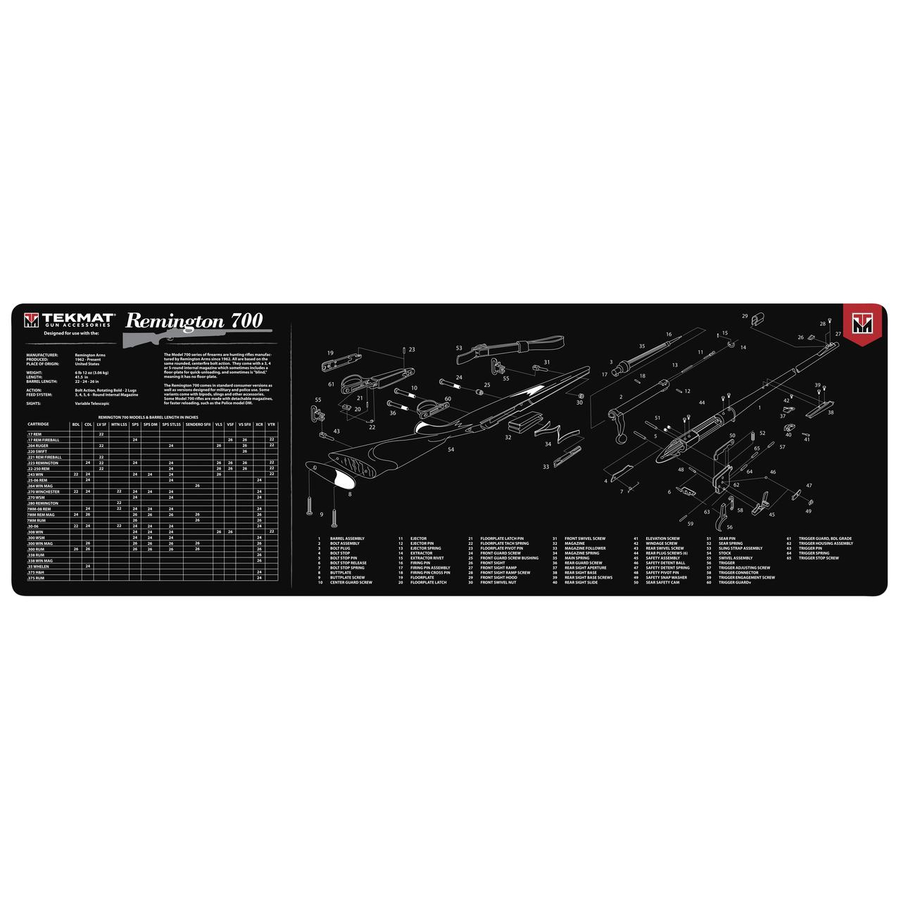 Remington 700 Tekmat Gun Cleaning Mat 12X36