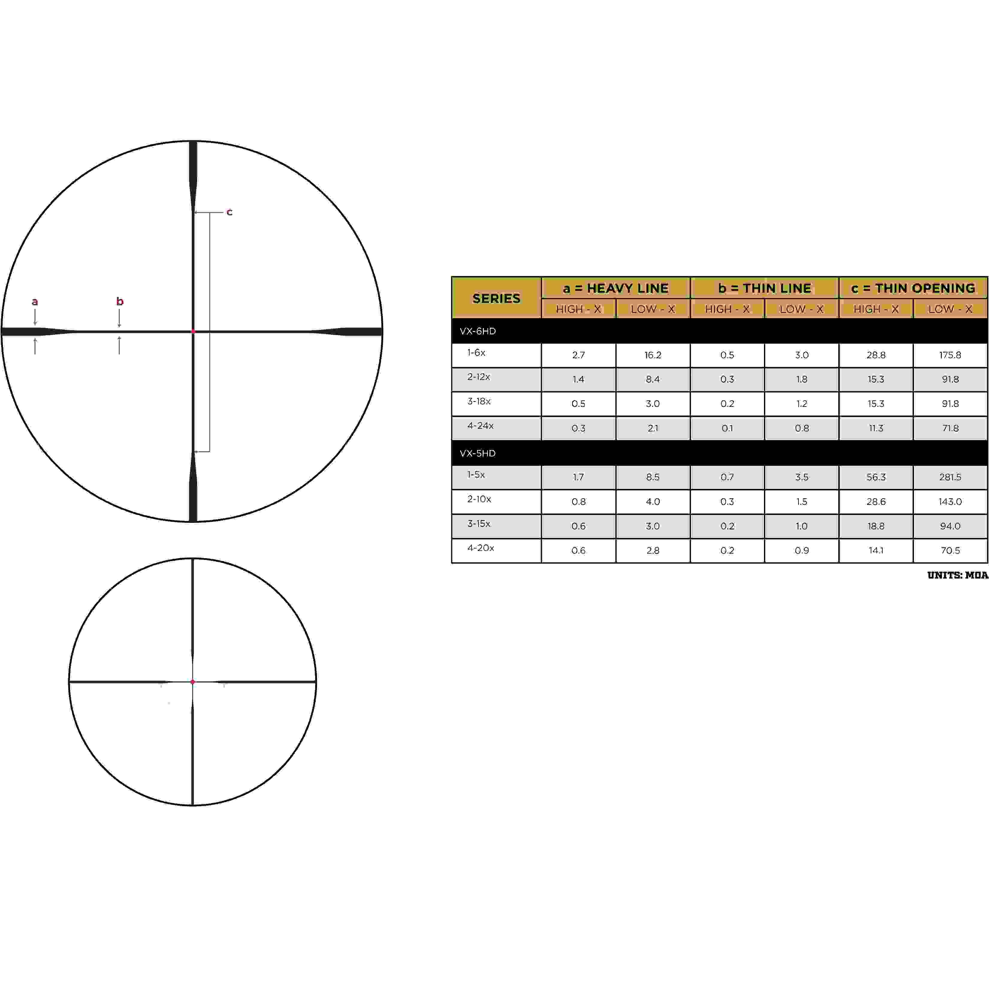 Leupold VX-5HD 3-15X44MM 30MM CDS-ZL2 Side Focus Matte Illum Firedot Duplex - Image 2