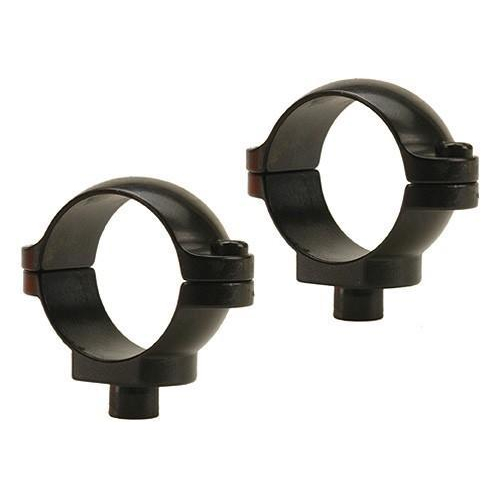 Leupold Quick Release Scope Rings Gloss Black 1 In. Low
