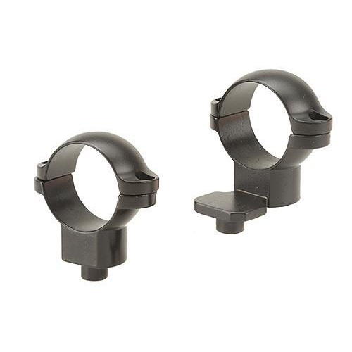 Leupold Qr Extension Rings High Matte Finish