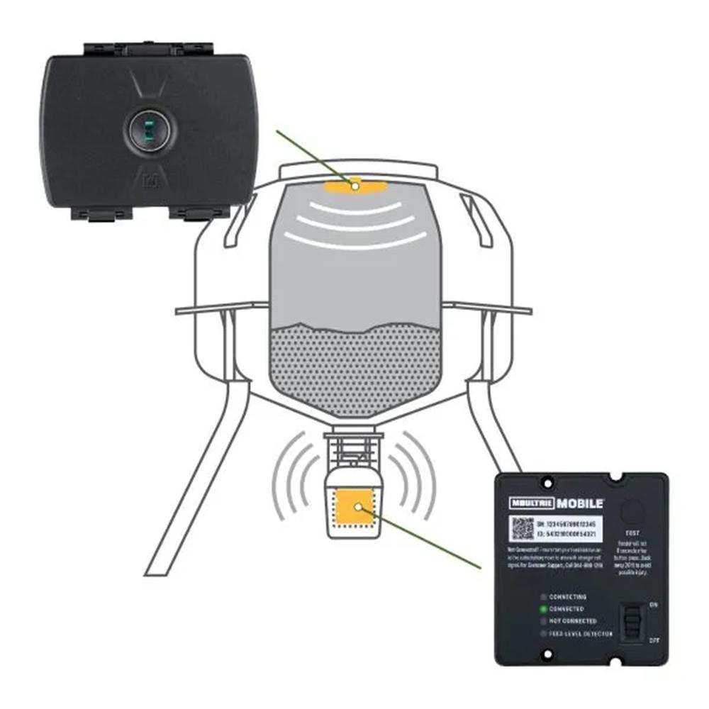 Moultrie Feed Hub Kit Black - Image 4