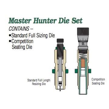 Master Hunter Mh-c Die Set 260 Rem Carbide