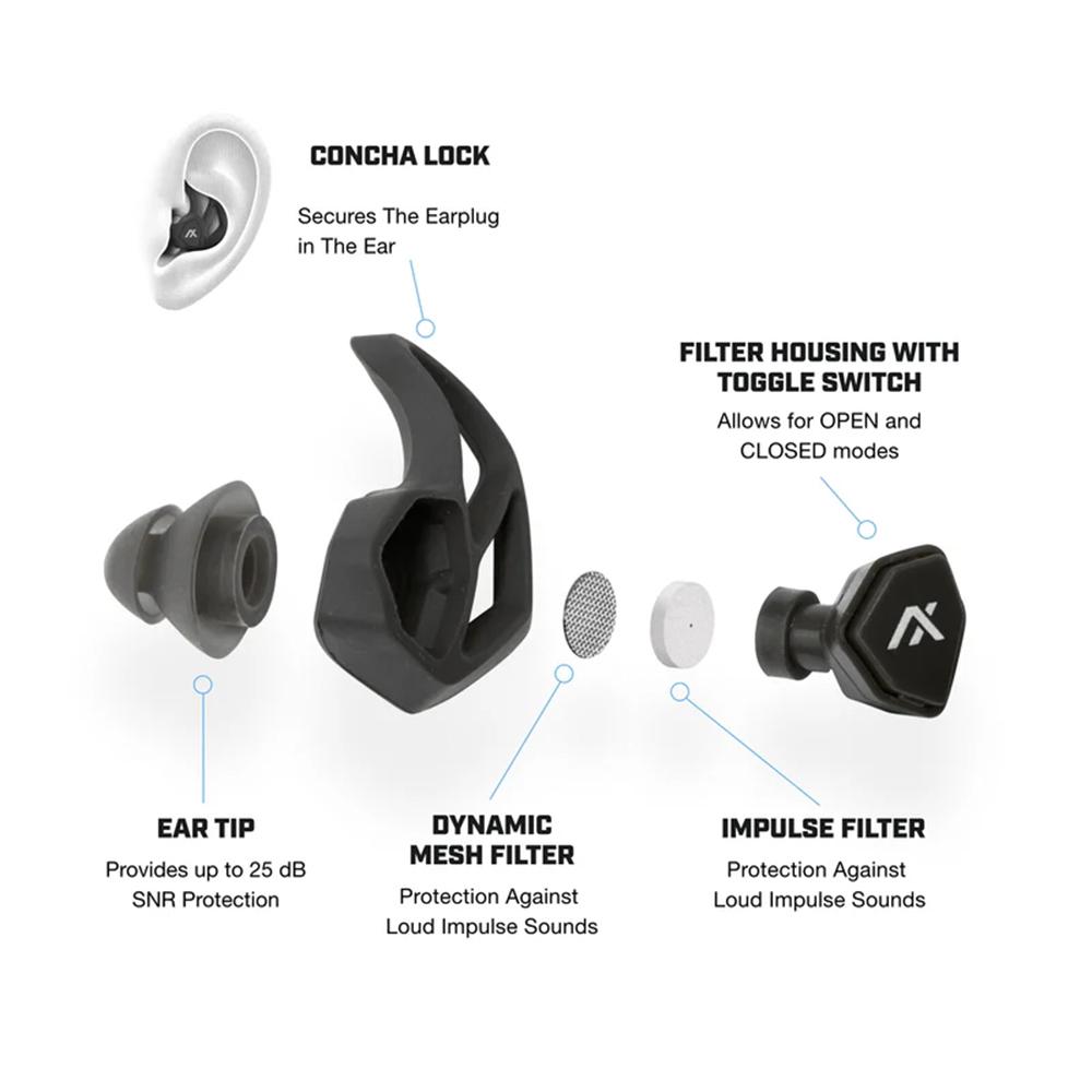 Axil X30I Earplug Charcoal - Image 3
