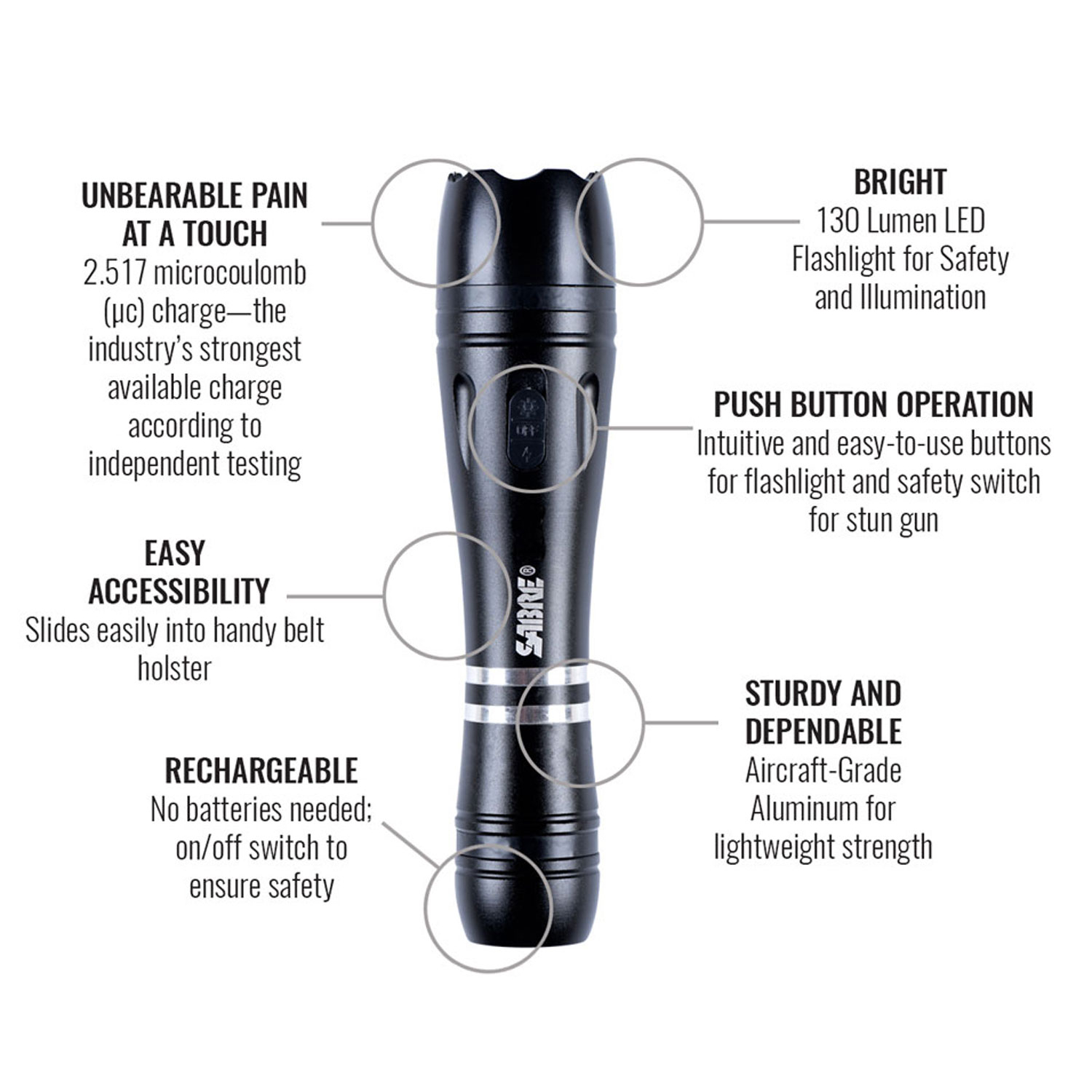Sabre S3000SF Tactical Stun Gun With Flashlight Black 2.51 Uc - Image 3