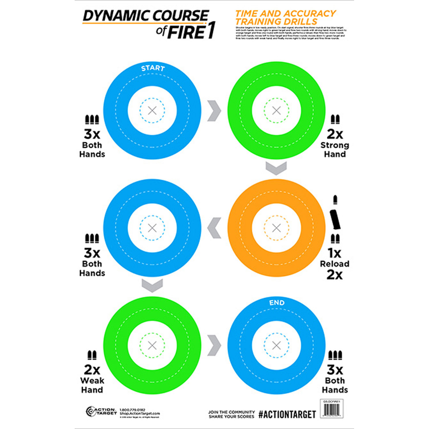 Action GSDCFIRE1100 Dynamic Course of Fire Paper Targets 23 X 35