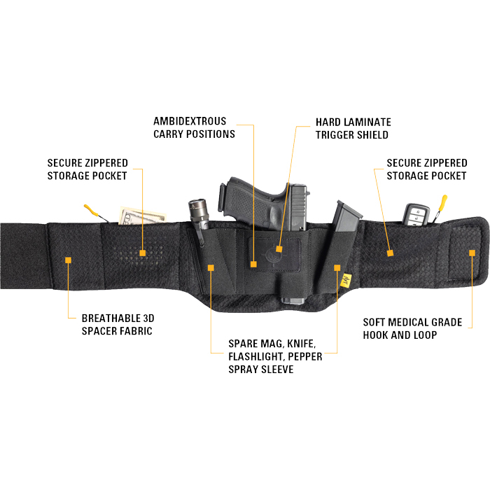 Mission First Tactical Iwb Holster Belly Band Black 26-52
